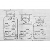 Автоклав 24 литра УВЗ, картинка 1
